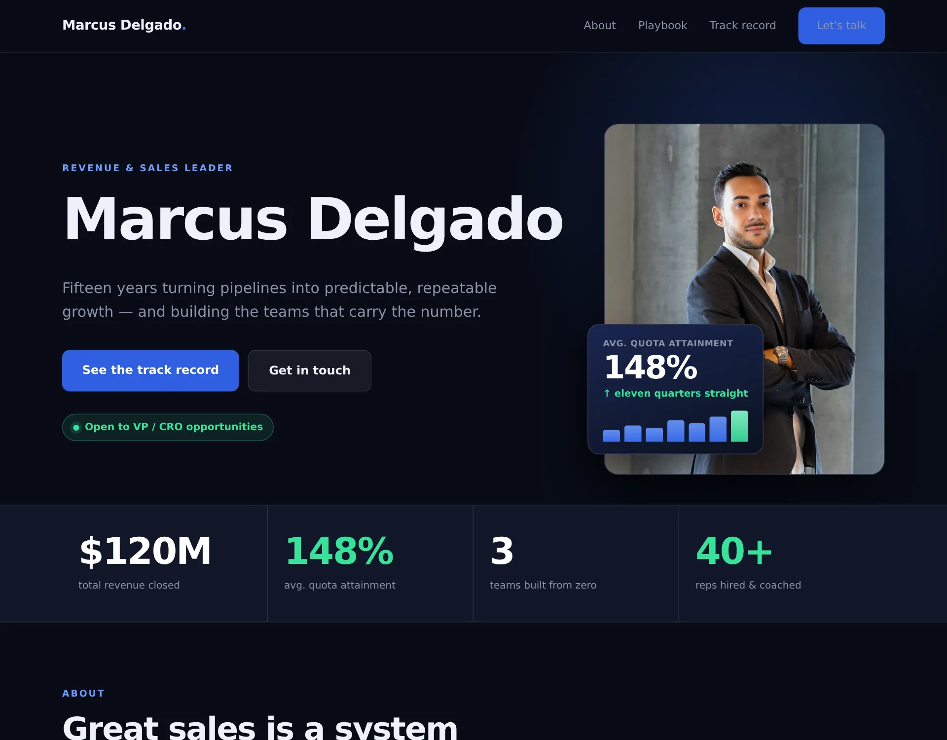 Marcus Delgado's Bravo site — revenue & sales leader